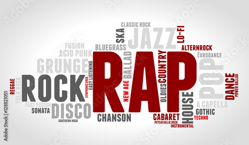 Rap. Word cloud, type font, gradient grey background. Music concept.