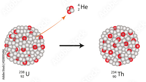 alpha-Strahlung