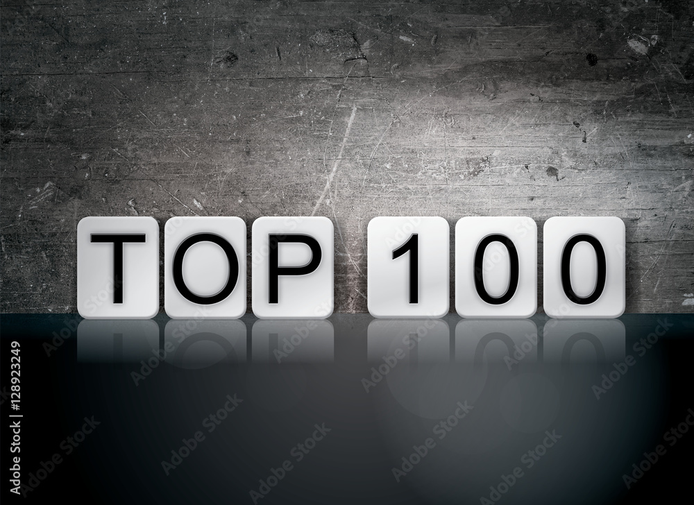 Top 100 Tiled Letters Concept and Theme