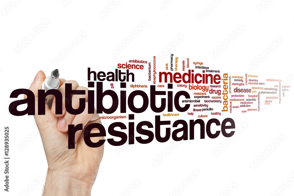 Antibiotic resistance word cloud
