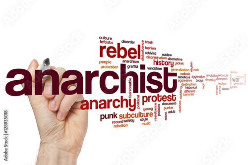 Anarchist word cloud