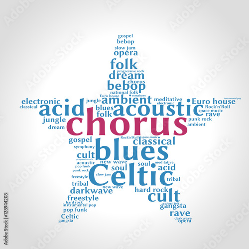 Chorus. Word cloud, five-pointed star, gradient grey background. Music concept.	