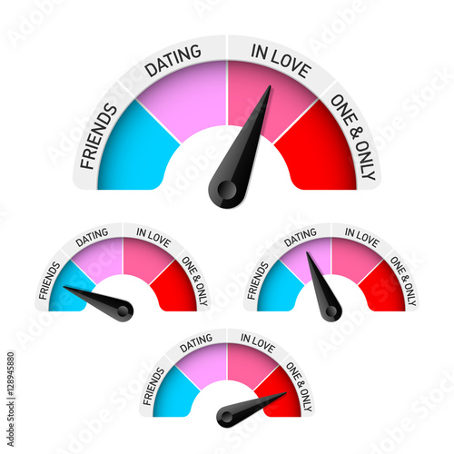 Love meter