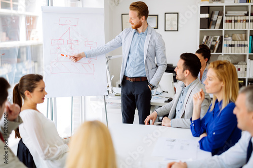 Photos Business seminar and lecutre