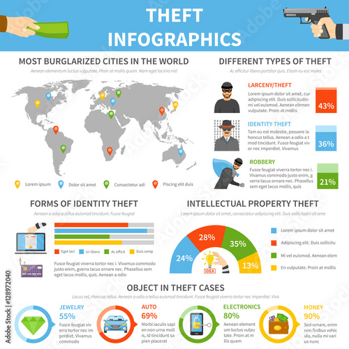 Crime Flat Infographic Template 