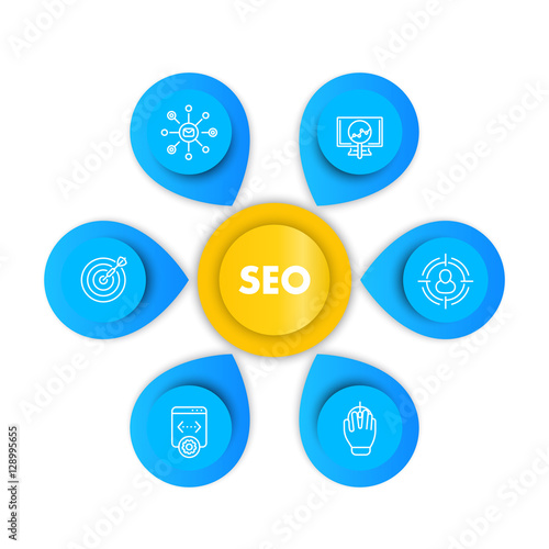 seo infographics template with line icons, search engine optimization, internet marketing, website indexing