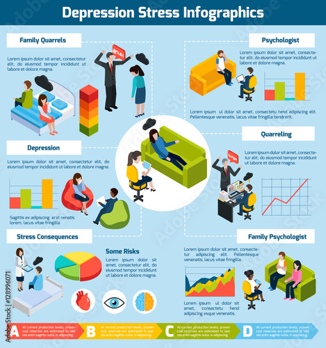 Depression Stress Isometric Infographics