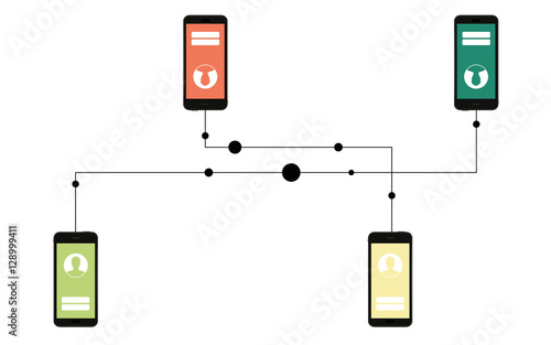 Datenaustausch - Mobiltelefone