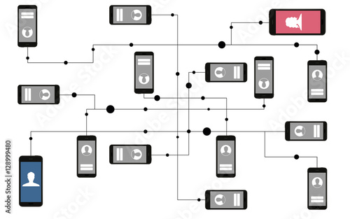 smartphone network