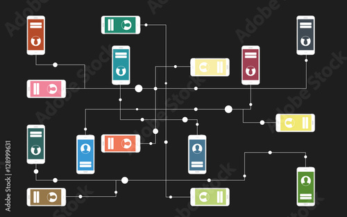 smartphone network