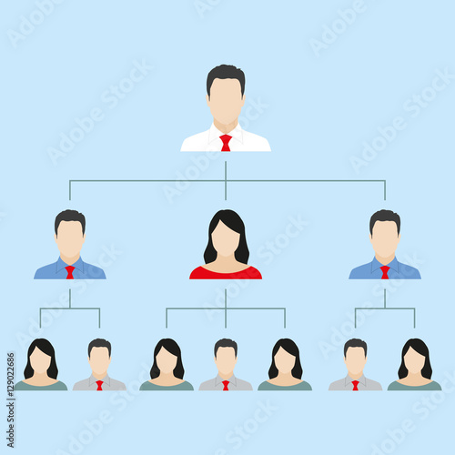 Hierarchy or organization chart with people icons. Structure of company and HR pyramid concept. Vector illustration.