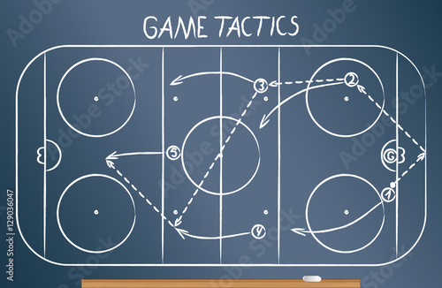 Hockey tactics scheme drawn on the blackboard in chalk, template playbook
