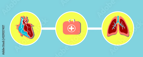 Heart and lung health care