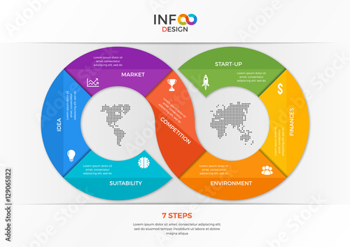 Infographic template in the form of the infinity sign with 7 steps