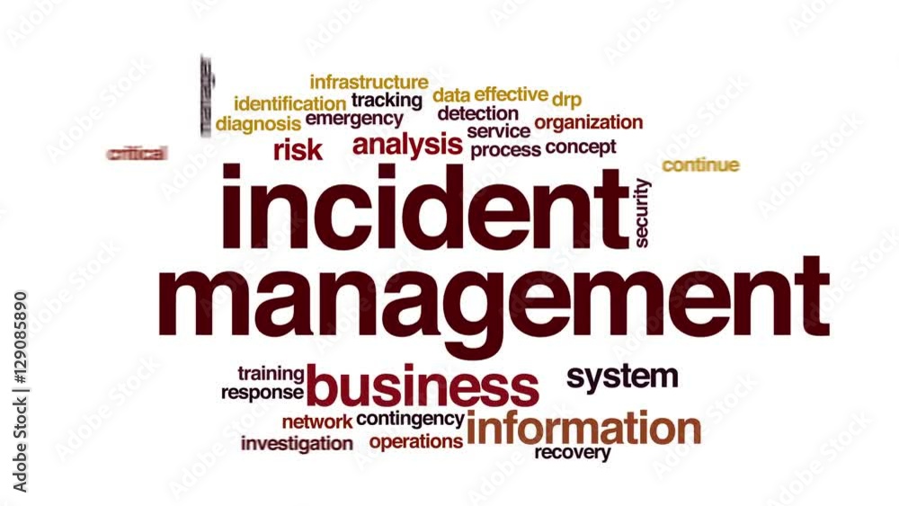 Incident management animated word cloud. Incident management animated word cloud.
