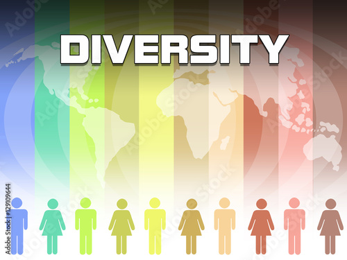 Diversity map