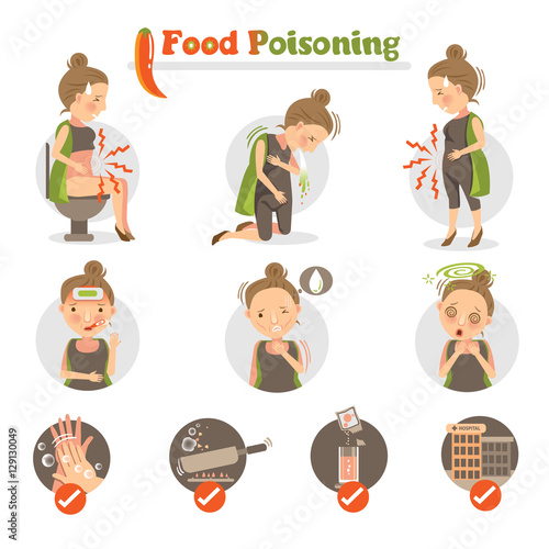 woman having a stomachache.food poisoning.
isolated on white background.cartoon Vector illustrations.