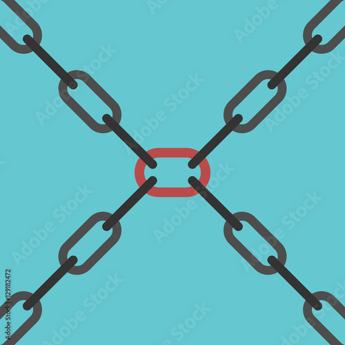 Intersecting chains, team concept