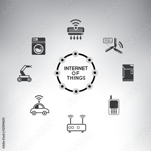 internet of thing concept, IoT