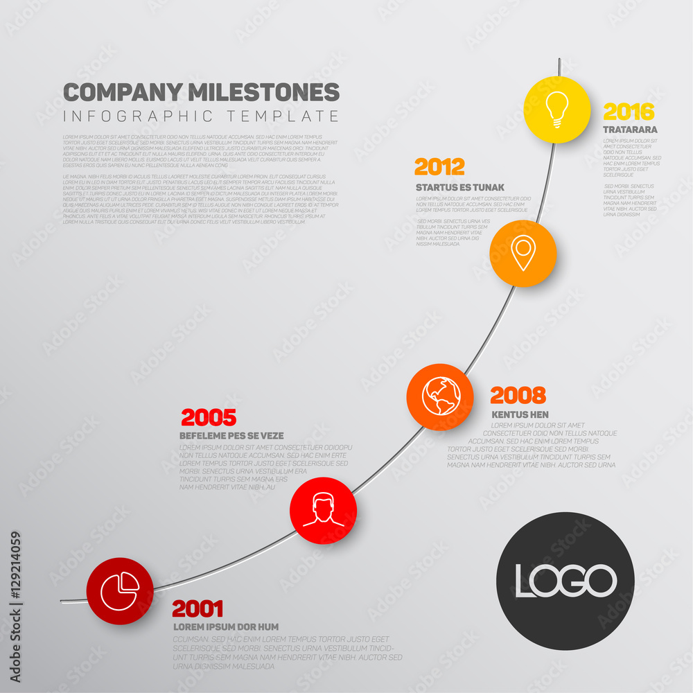 Company Infographic timeline report template Company Infographic timeline report template