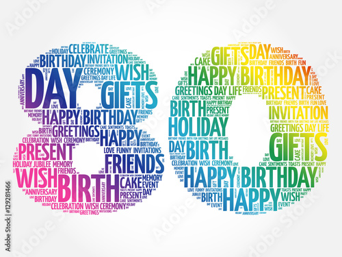 Happy 80th birthday word cloud collage concept