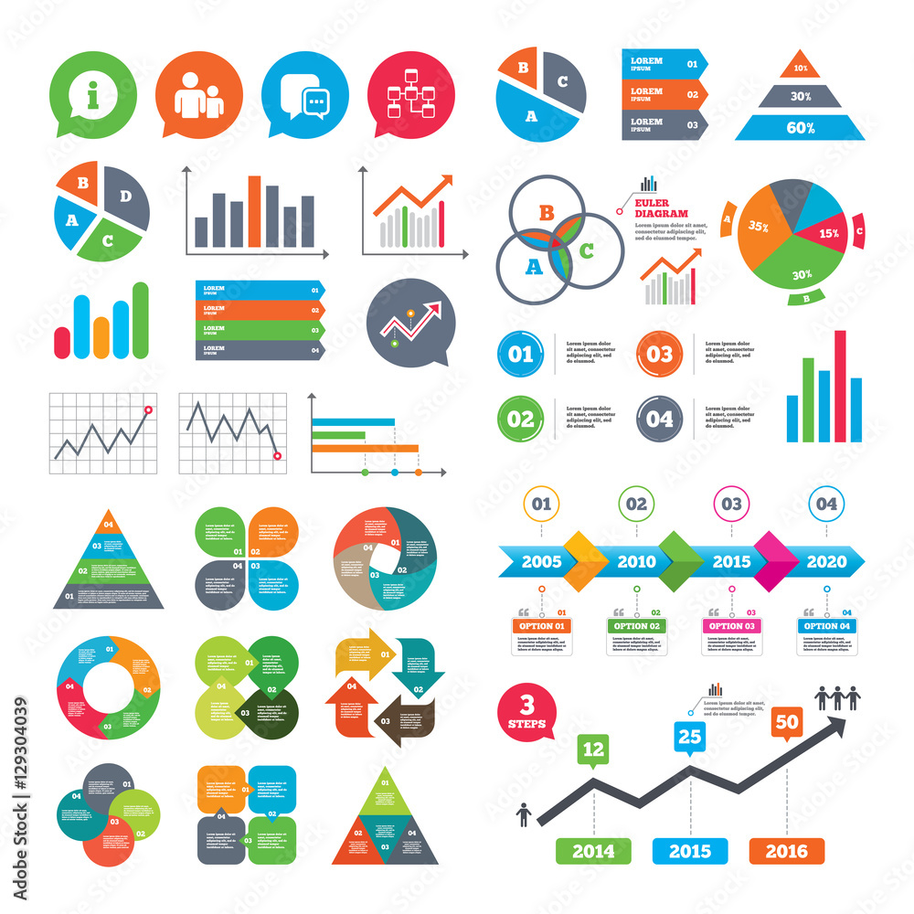 Business charts. Growth graph. Information sign. Group of people and database symbols. Chat speech bubbles sign. Communication icons. Market report presentation. Vector