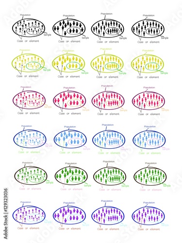 Set of Research Process Sampling from A Target Population