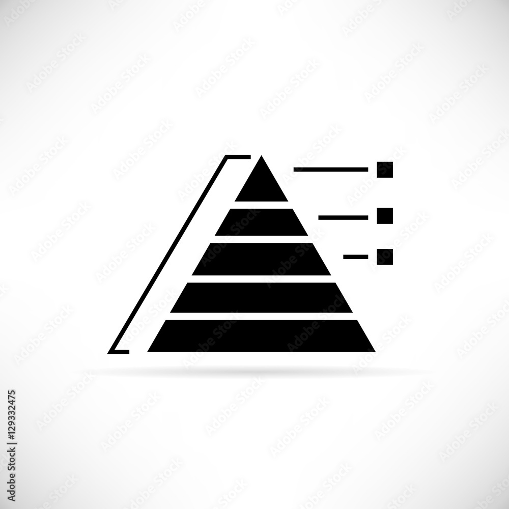 pyramid diagram pyramid diagram