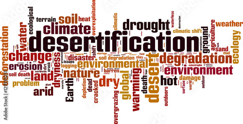 Desertification word cloud concept. Vector illustration