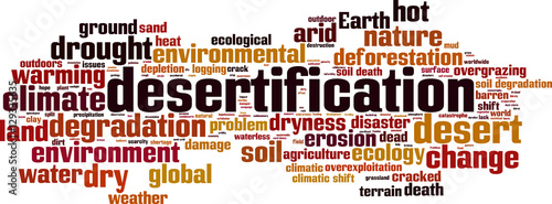 Desertification word cloud concept. Vector illustration