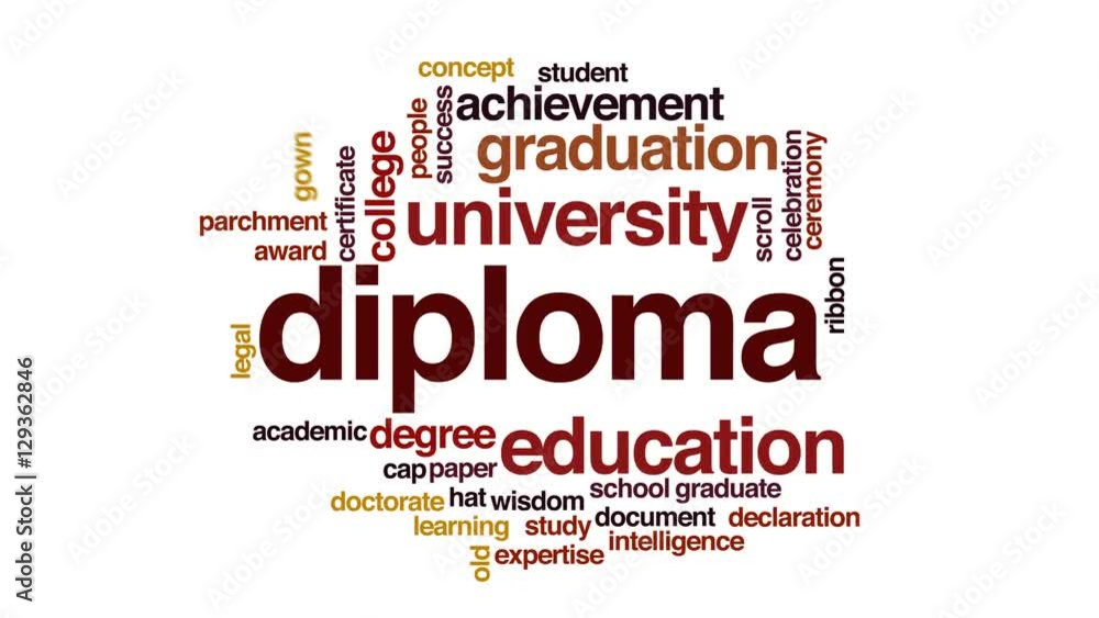 Diploma animated word cloud. Diploma animated word cloud.