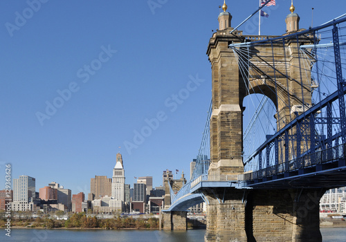 Skyline of Cincinnati Ohio