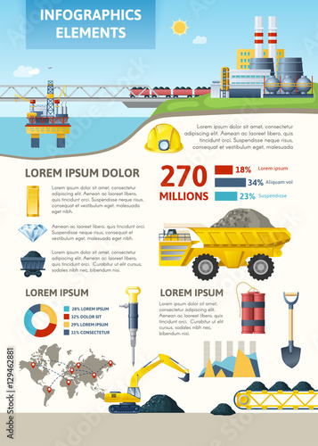 Mining Industry Infodraphics