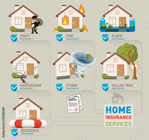 Home insurance services illustration