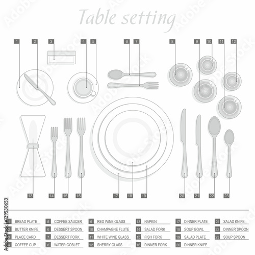 Table setting