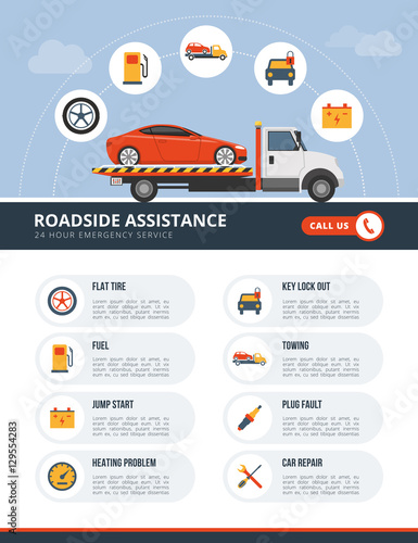 Roadside assistance