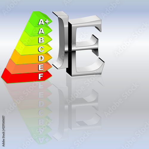 Effizienz E