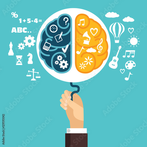 Concept of creative strategy with the human brain