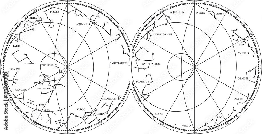 sky map depicting constellations and zodiac signs. Vector