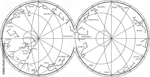 sky map depicting constellations and zodiac signs. Vector
