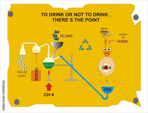 ALCOHOLISM STOP 