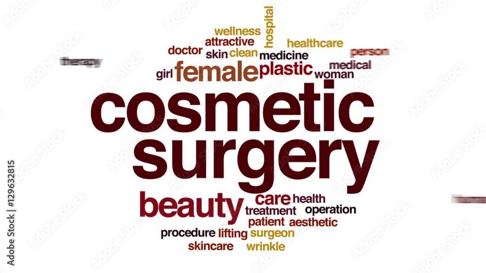 Cosmetic surgery animated word cloud. Cosmetic surgery animated word cloud.