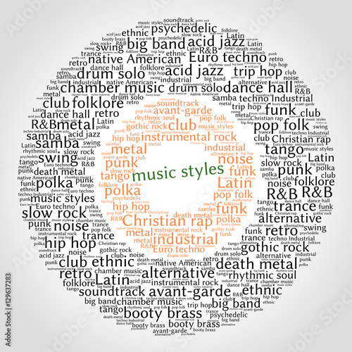 Music styles. Word cloud, circles, gradient grey background. Musical styles.	
