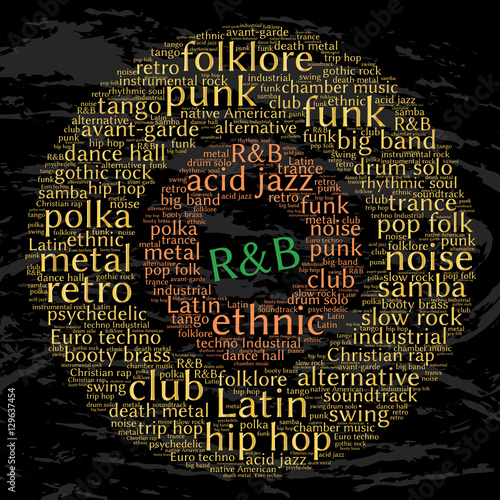 R&B. Word cloud, circles, grunge background. Musical styles.