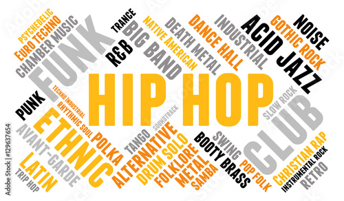 Hip hop. Word cloud, type font, white background. Musical styles.