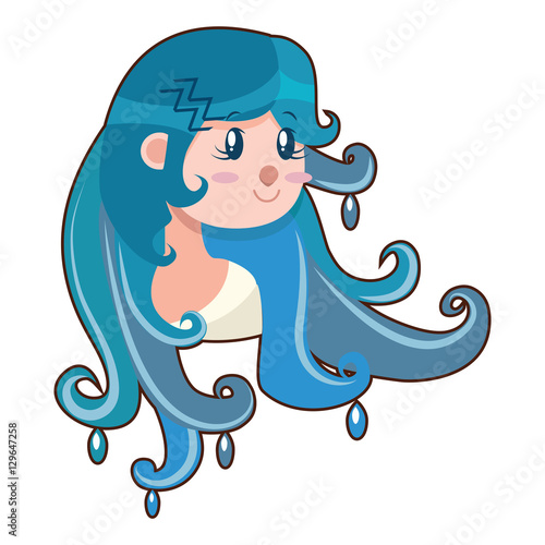Aquarius zodiac sign