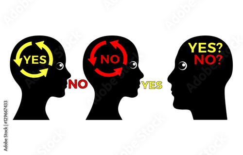 Εκτύπωση καμβά Yes or No Conflicts