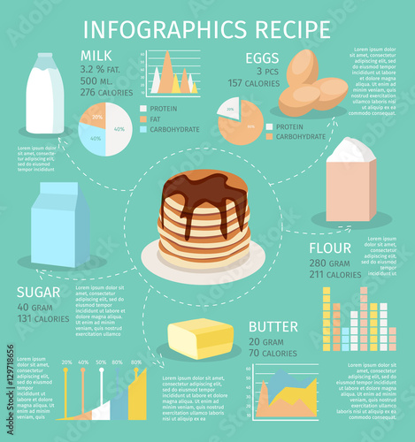 Meal Tower Infographic