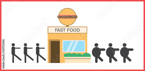 people and fast food.obesity.unhealthy food