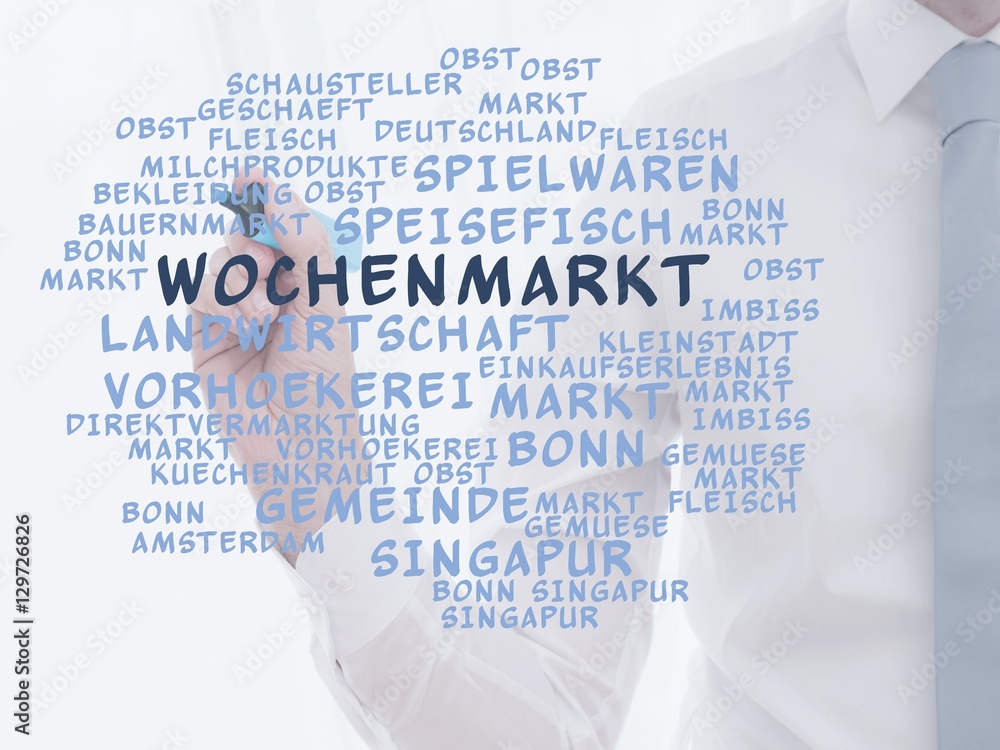 Wochenmarkt